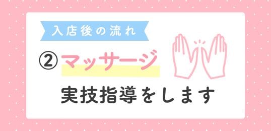 「魅せられ手 草加店」の入店の流れ2