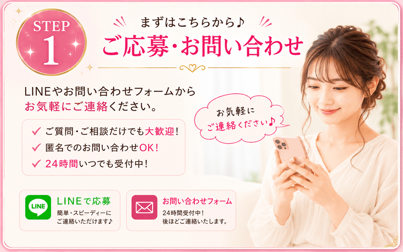 「Aroma Love～アロマラブ～梅田」の応募から採用までの流れSTEP1