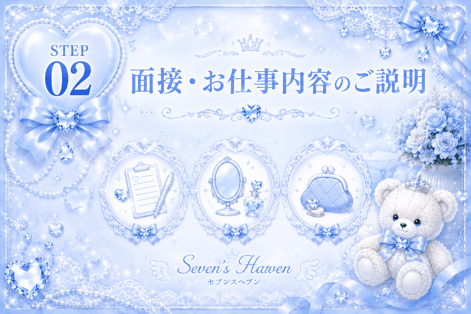 「Sevens Heaven-セブンスヘブン-」の応募から採用までの流れSTEP2