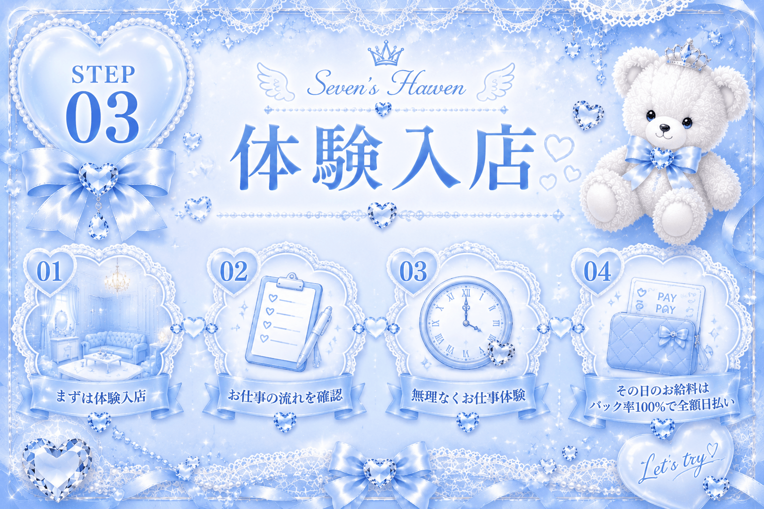 「Sevens Heaven-セブンスヘブン-」の応募から採用までの流れSTEP3