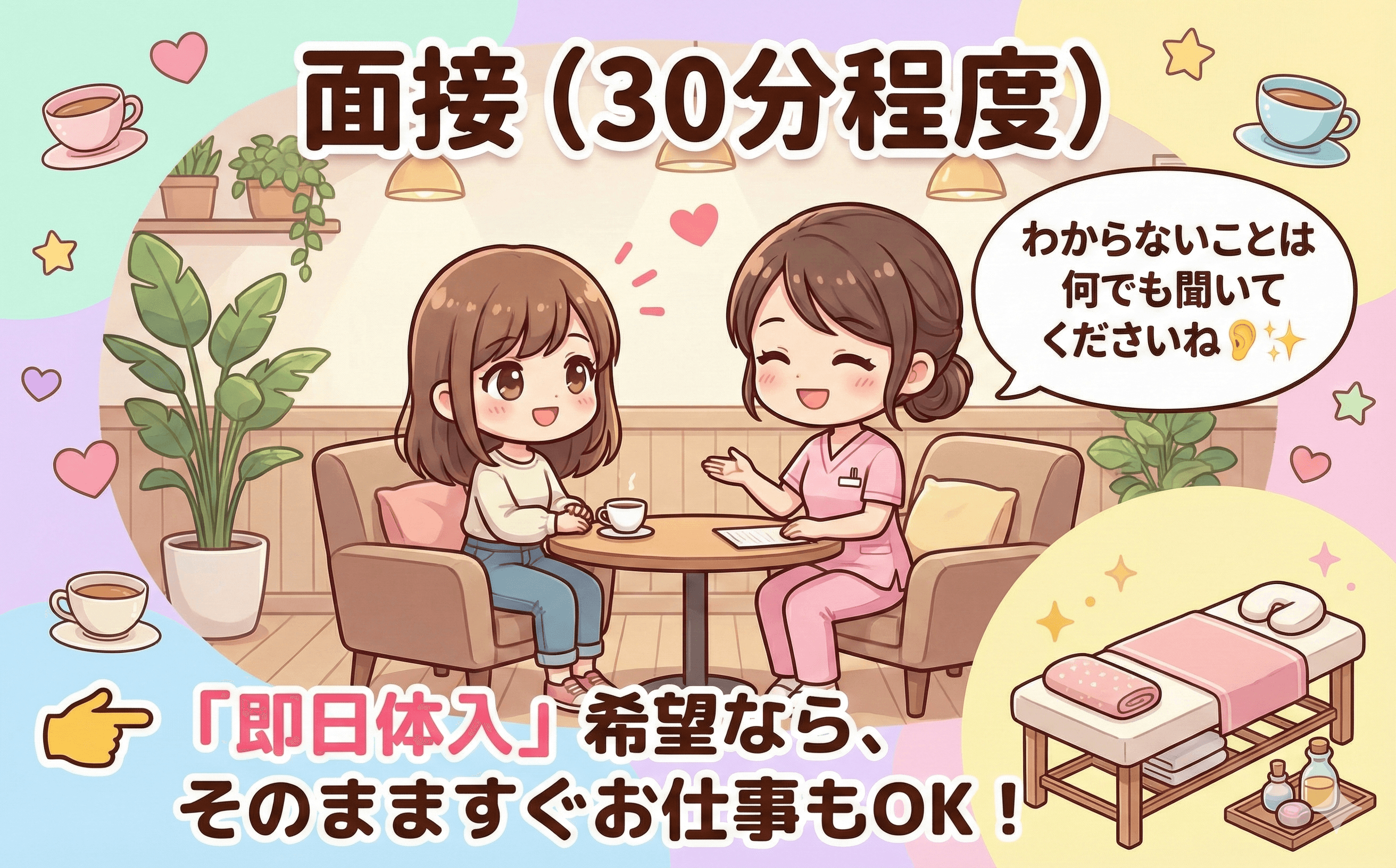 「ミスティーク太田」の応募から採用までの流れSTEP2