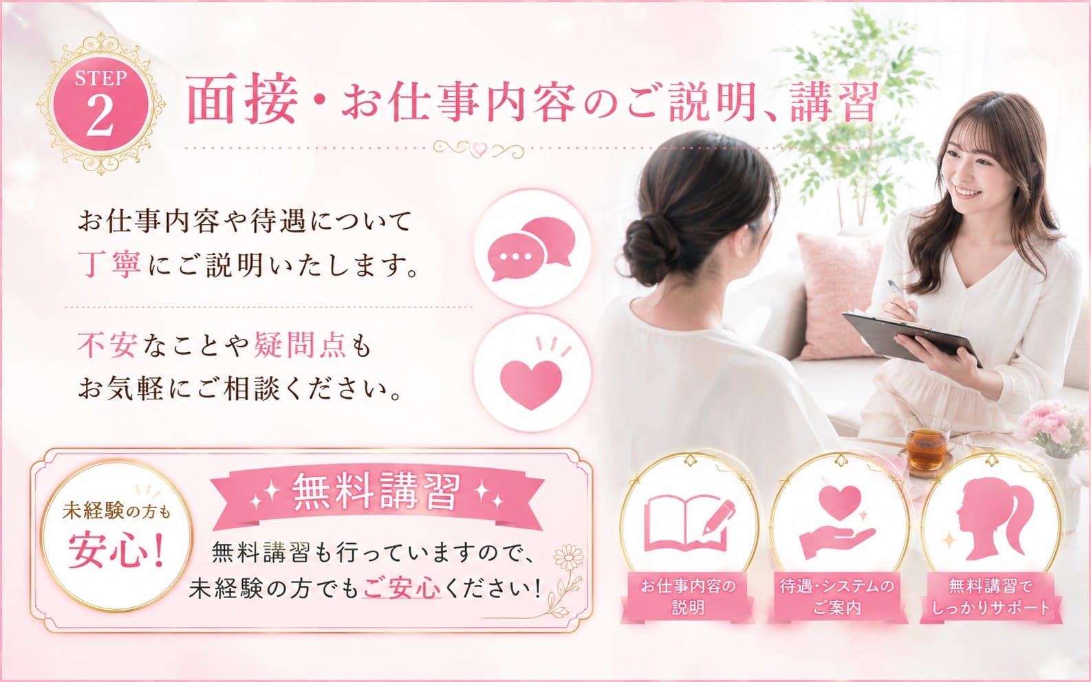 「山口 メンズエステ mrs.RoseGarden ミセスローズガーデン」の応募から採用までの流れSTEP2
