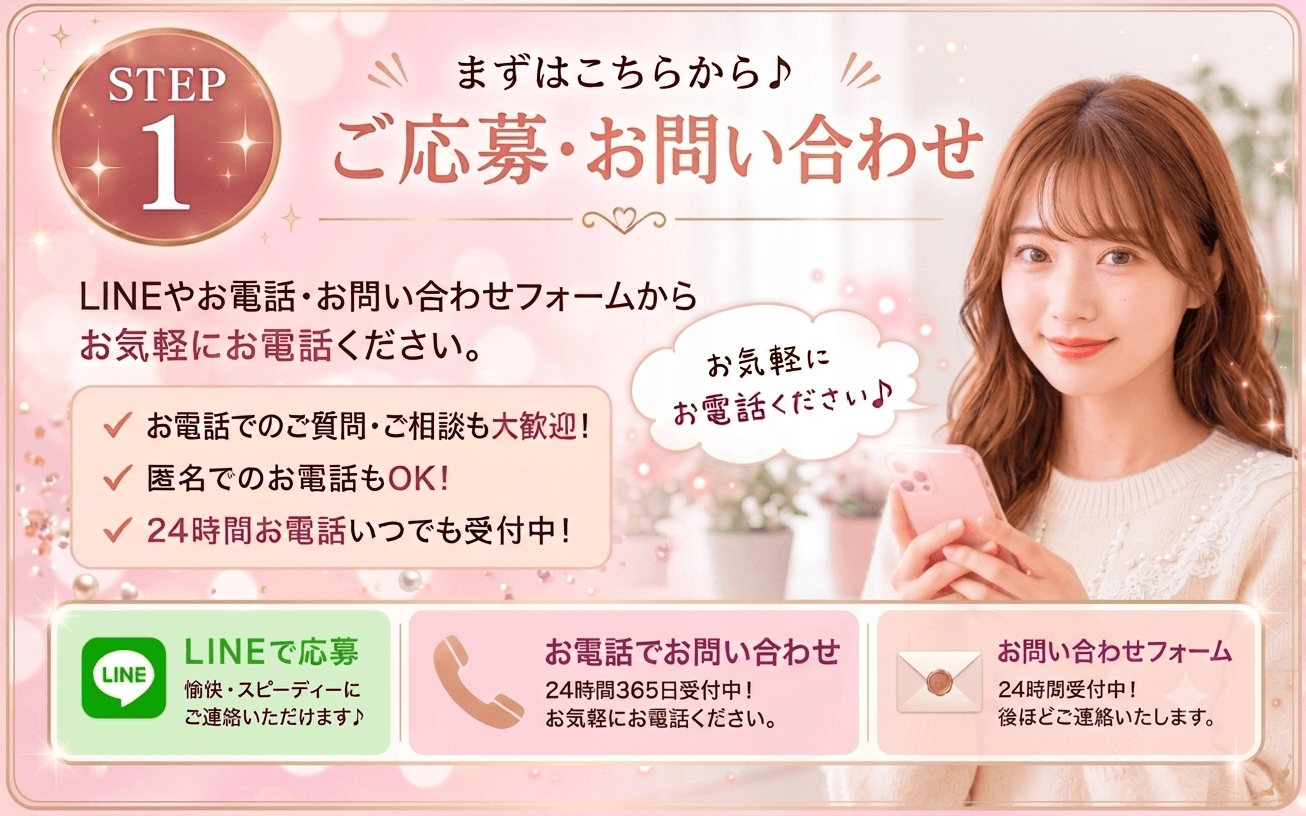 「SHANGLU OSAKA（シャングルオオサカ）」の応募から採用までの流れSTEP1