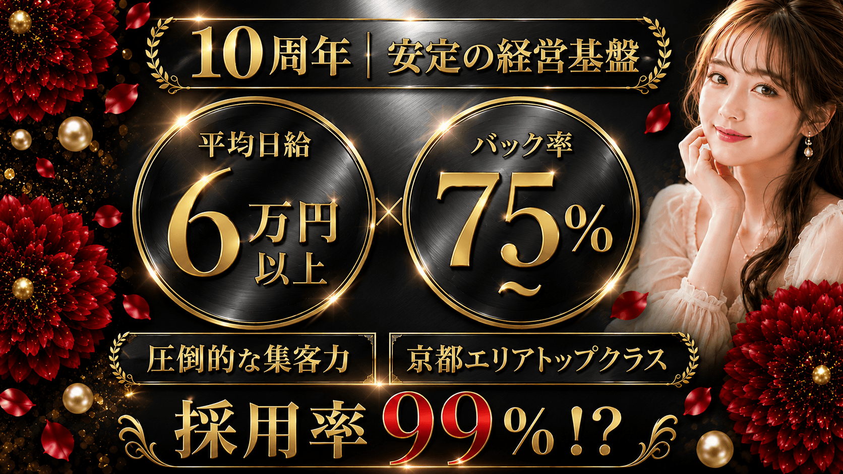 「メンズ ビスパ」の1日体験バイトアピール画像1枚目