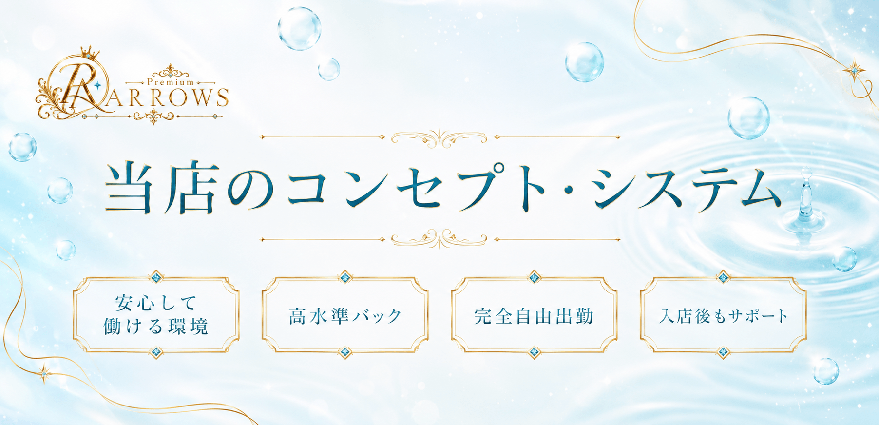 「Premium ARROWS」の入店の流れ1