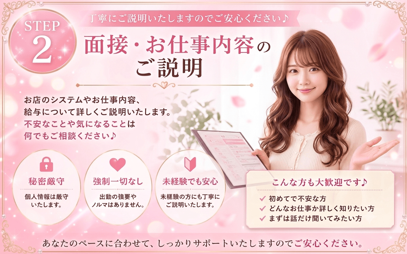 「RIPサービスパ 梅田」の応募から採用までの流れSTEP2