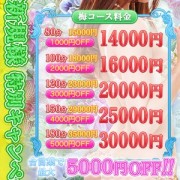 「ご新規特別キャンペーン!!」06/30(木) 17:45 | 宇都宮人妻花壇のお得なニュース