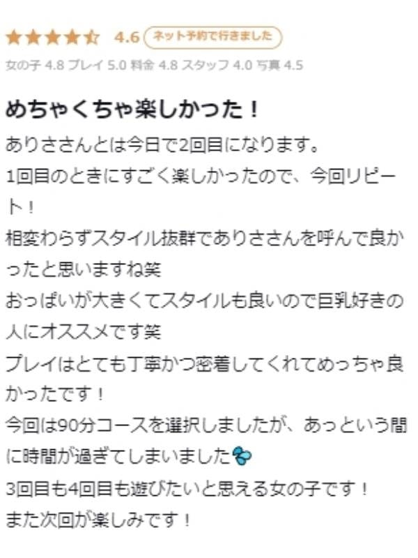 ありさ(プロフィール天王寺)のプロフ写真4枚目