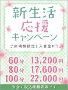 「超お得60分13200円初回限定超スペシャル割引」04/27(土) 12:28 | 東京メンズボディクリニック TMBC 五反田店（リップグループ）のお得なニュース