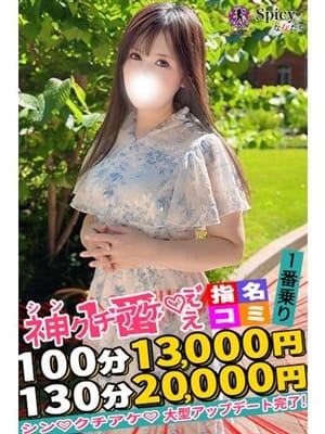 yuara