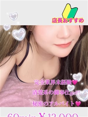aina