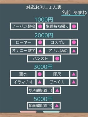 AMANE