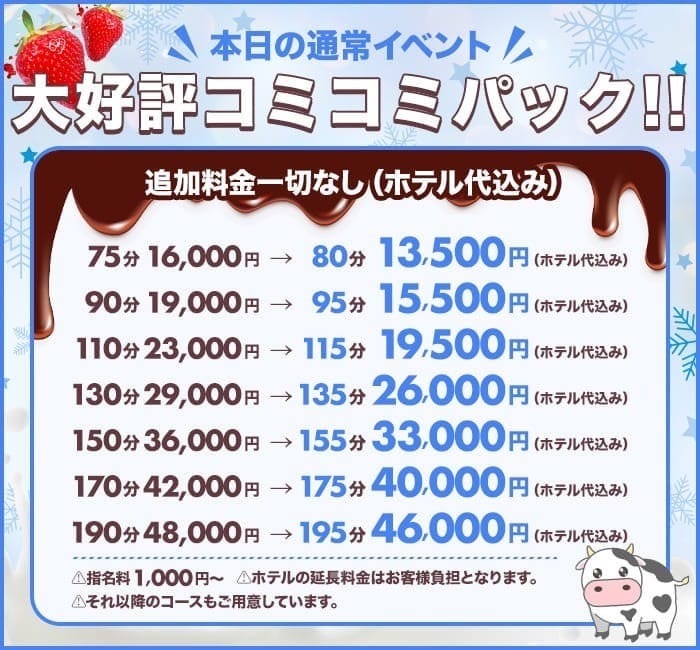 「★日本橋エリア　超人気店！★」04/27(土) 01:38 | いちごミルクのお得なニュース