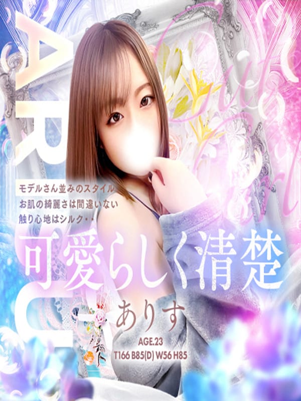 ARISU
