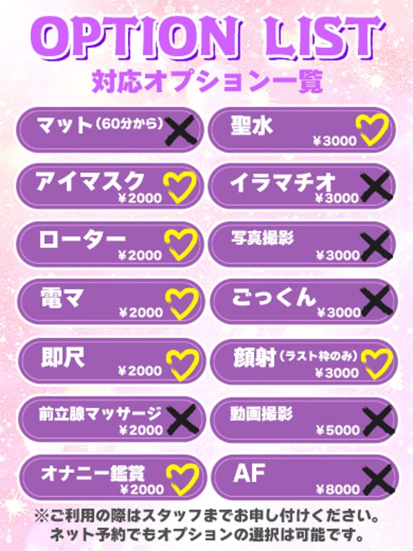 NEO
