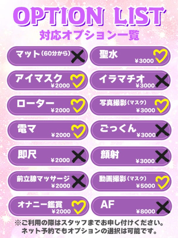 FUWARI