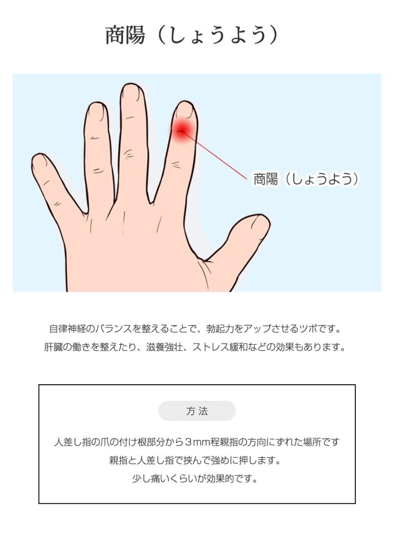 「デリヘルを待っている間にできる、超簡単な勃起力アップ方法」04/27(土) 15:04 | えっちなマッサージ屋さん神戸店のお得なニュース