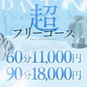 「☆☆☆5/29（水）ゲリライベント発動中☆☆☆」05/29(水) 04:05 | RANKAN.NEO-ネオ-のお得なニュース