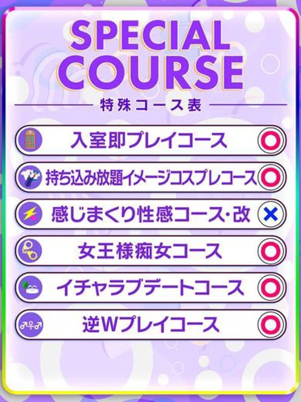 YUNON NN 動画撮影