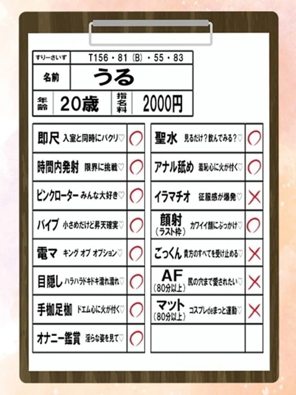 uru