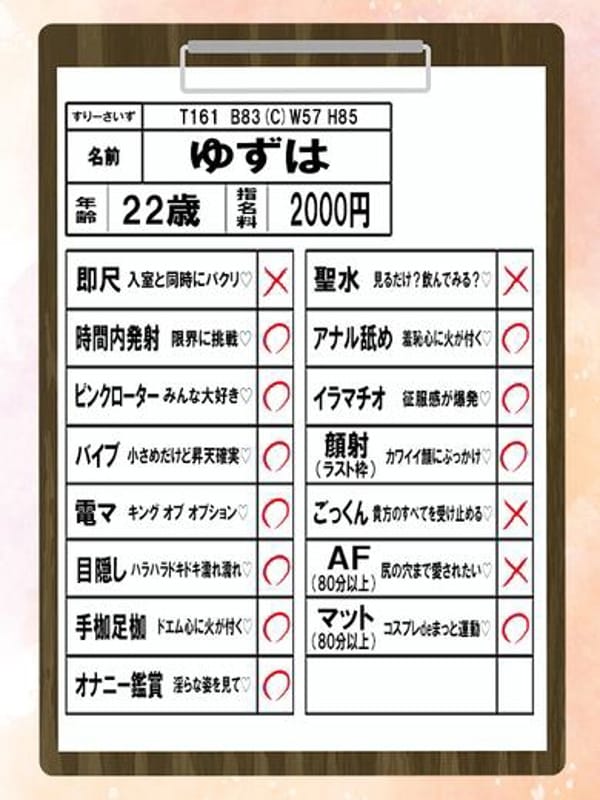 yuzuha