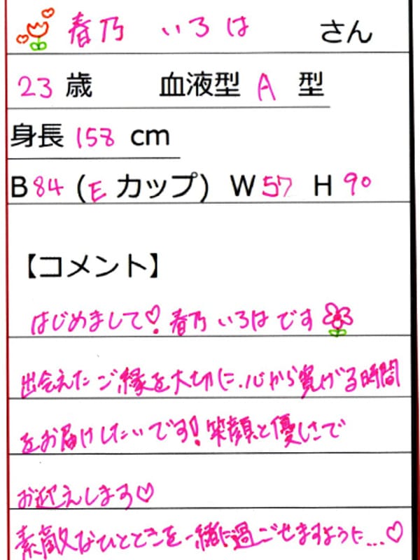 IROHA