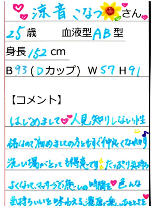 涼音こなつ