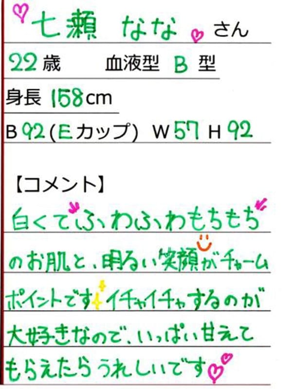 七瀬なな