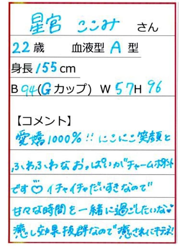 星宮ここみ