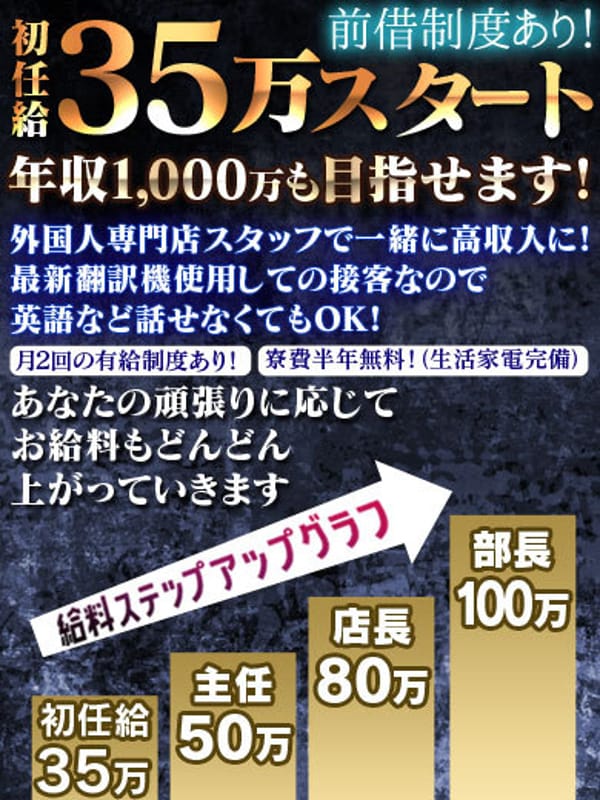 Honami	