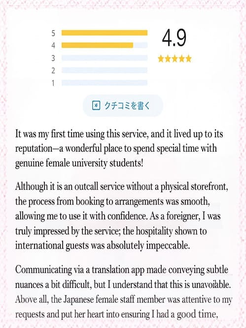 User Reviews & Experiences