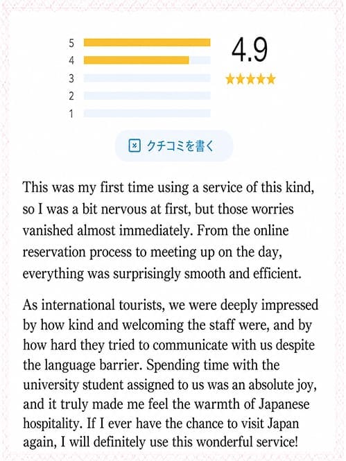 User Reviews & Experiences