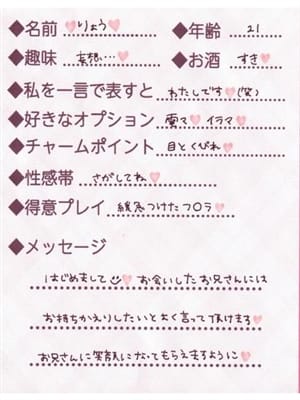 ryou