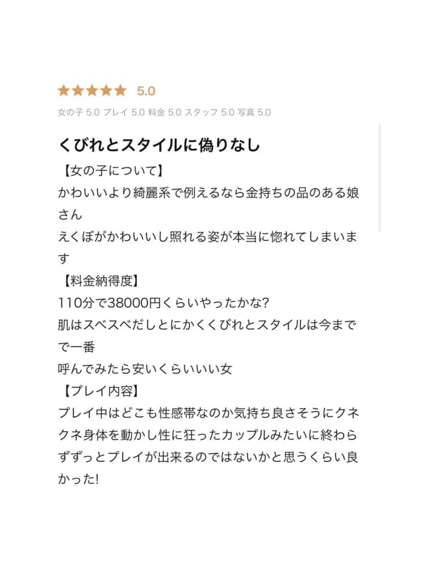 urara