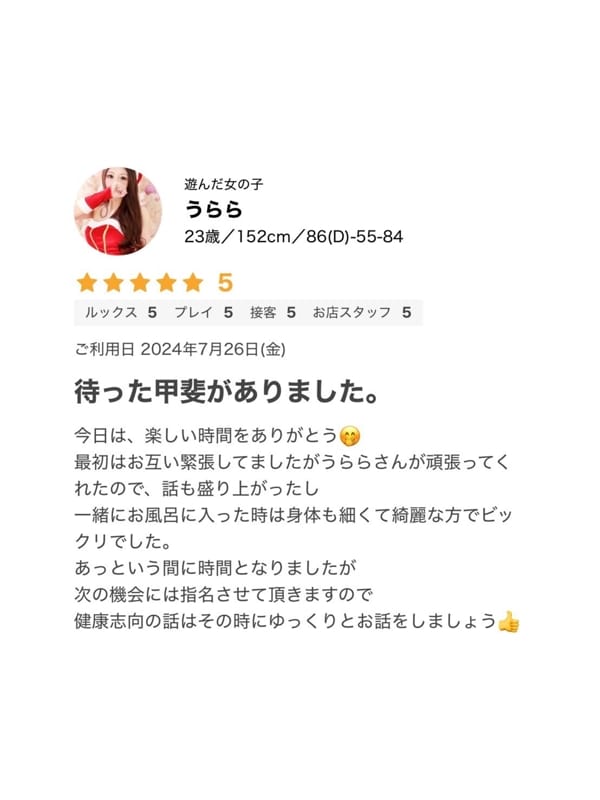 urara
