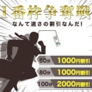 「◇◆1番枠争奪戦◆◇」01/09(土) 17:02 | 柏で見かけた美人 ド素人倶楽部のお得なニュース