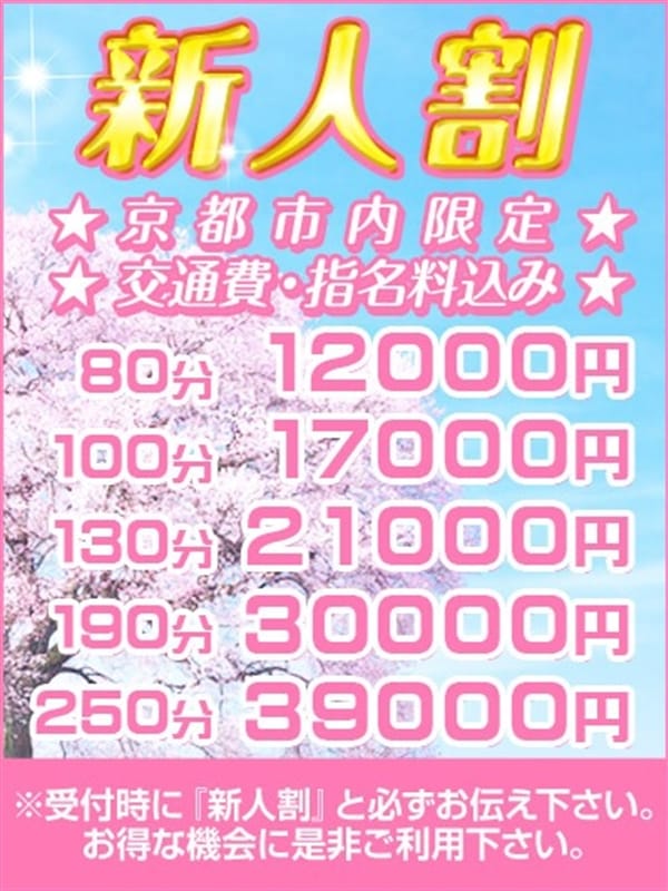 ちぃ