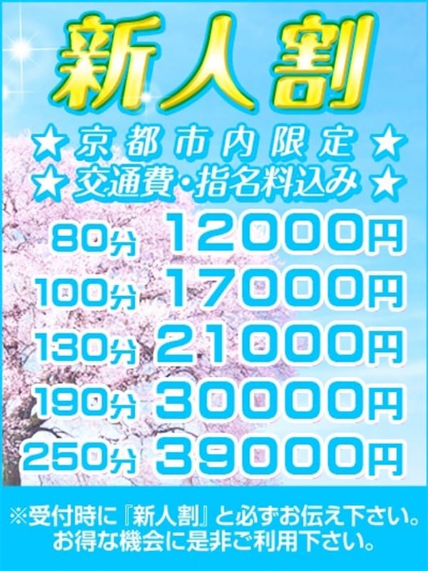 ないと