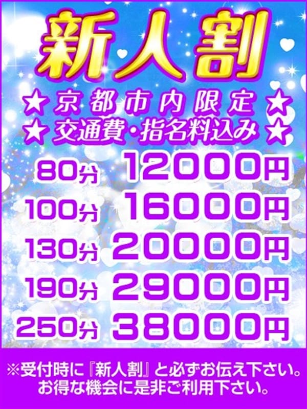 りる