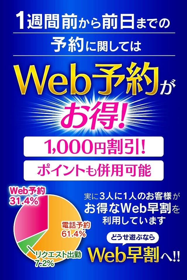 「当店オリジナルの3大特典が魅力」04/18(木) 10:32 | 逢って30秒で即尺のお得なニュース