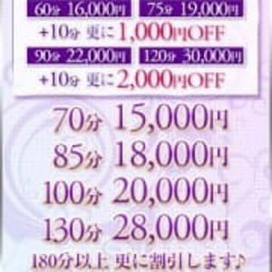 「超お得♪4段階割引！」04/26(金) 23:48 | 未熟な人妻のお得なニュース