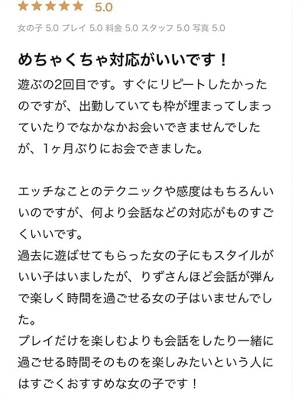 rizu