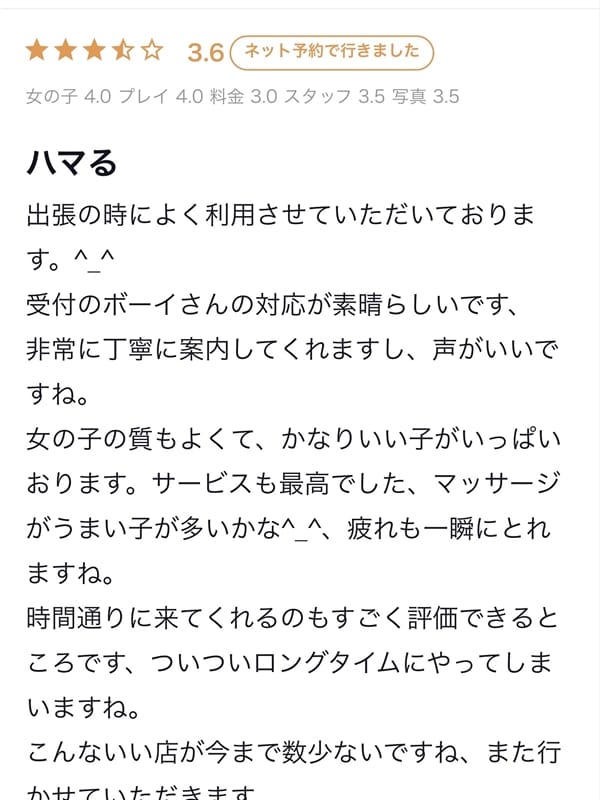 rizu