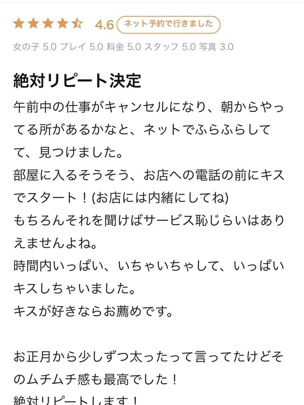 rizu