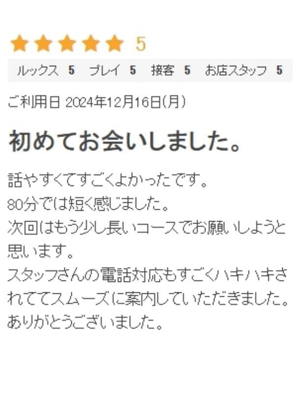 kokona