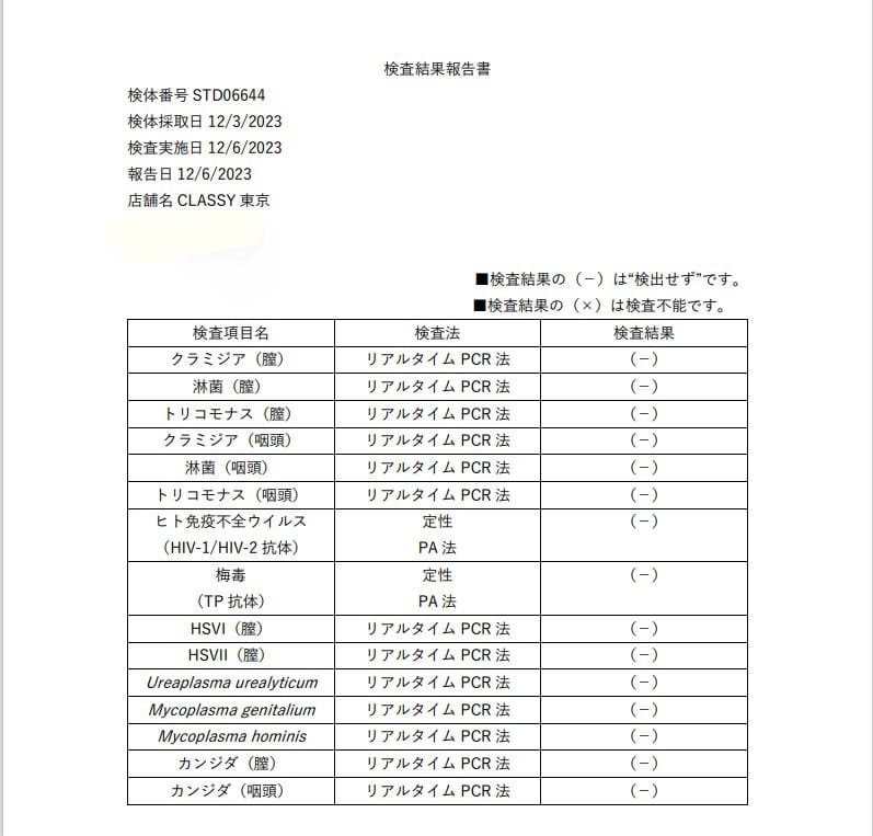 「当店独自で性病検査を徹底して12項目以上の陰性を確認後にデビュー・入店後も毎月性病検査を徹底しています。」04/27(土) 18:45 | CLASSY. 東京・錦糸町店のお得なニュース