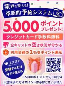 「今だけ！ユメオトに登録するだけで5000Pプレゼント！！」04/26(金) 23:32 | 横浜人妻セレブリティ(ユメオト)のお得なニュース