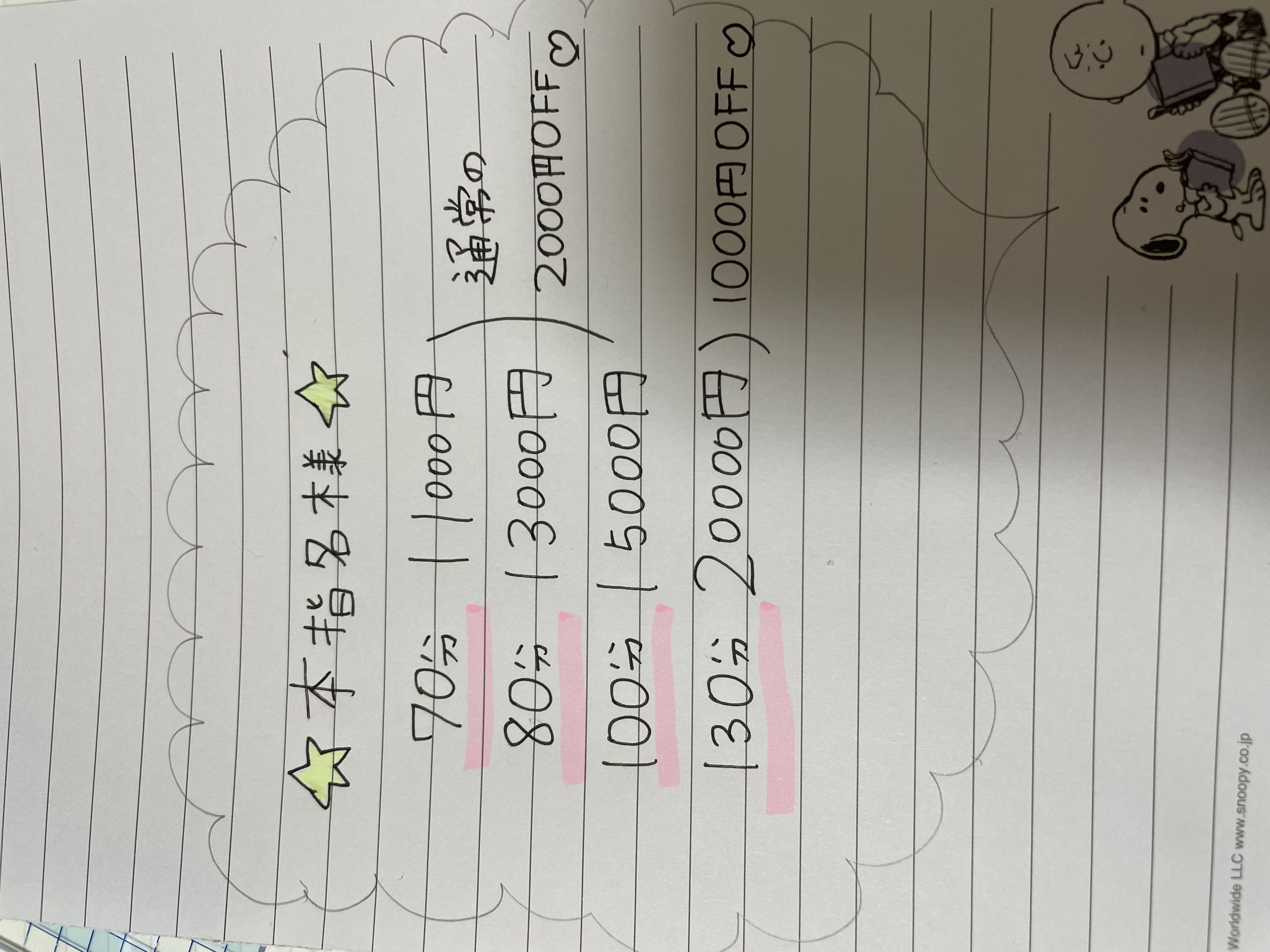 「7月こんにちわ」07/02(日) 21:27 | きらら店長の写メ日記
