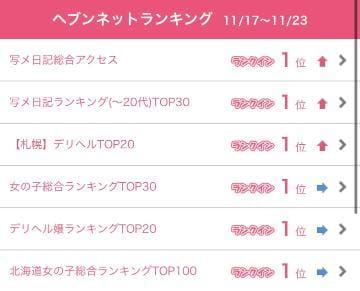 「ALL1位」11/29(水) 08:19 | りりの写メ日記