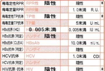 のあ|品川風俗の最新写メ日記